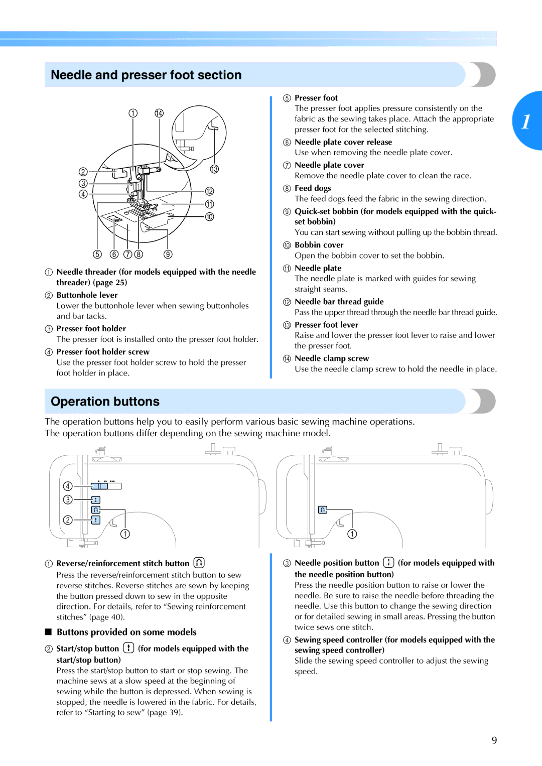 Brother 885-V60 appendix Needle and presser foot section, Operation buttons, Buttons provided on some models 