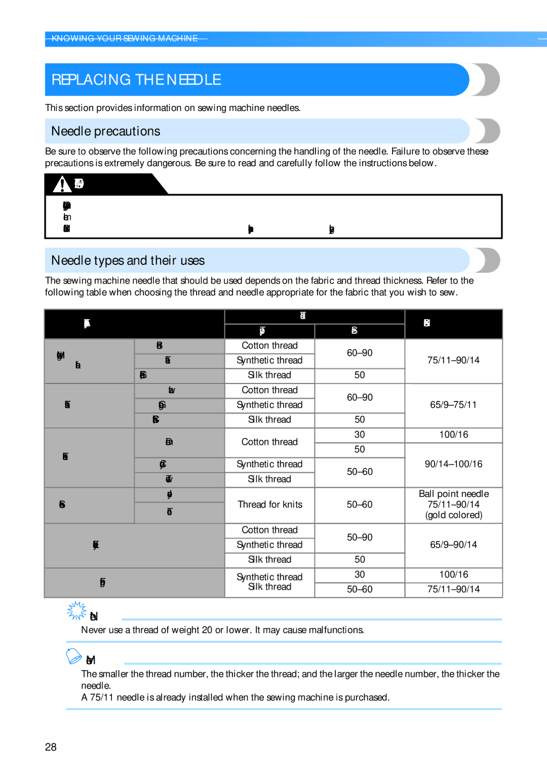 Brother 885-V60 appendix Replacing the Needle, Needle precautions, Needle types and their uses 