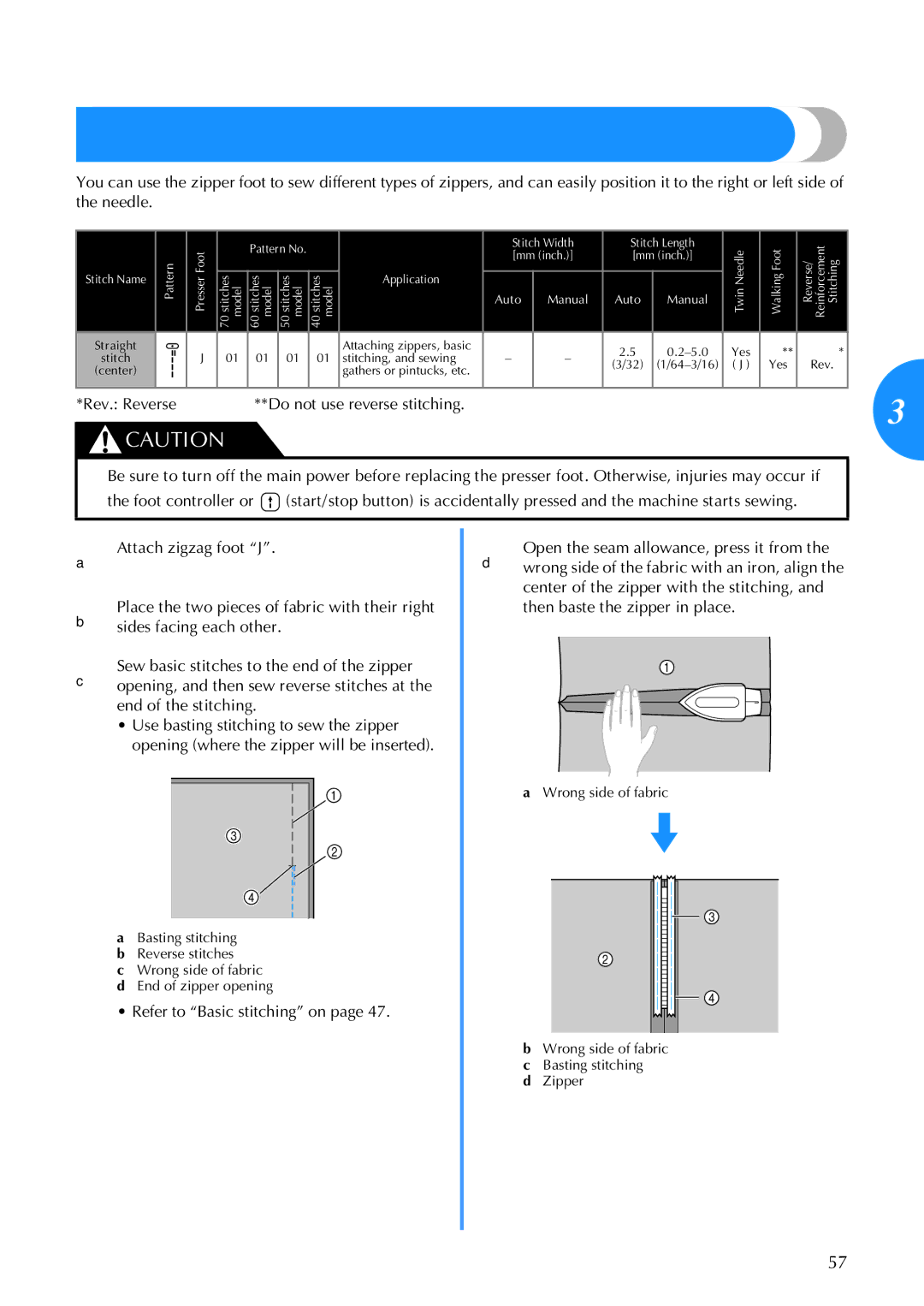 Brother 885-V60 appendix Zipper Insertion, Rev. Reverse Do not use reverse stitching, Refer to Basic stitching on 