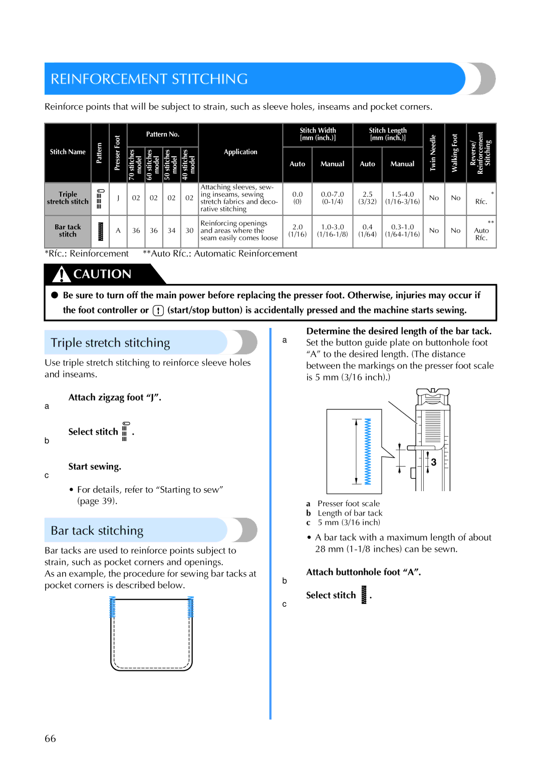 Brother 885-V60 appendix Reinforcement Stitching, Triple stretch stitching, Bar tack stitching 