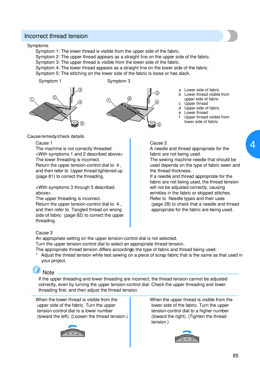 Brother 885-V60 appendix Incorrect thread tension 