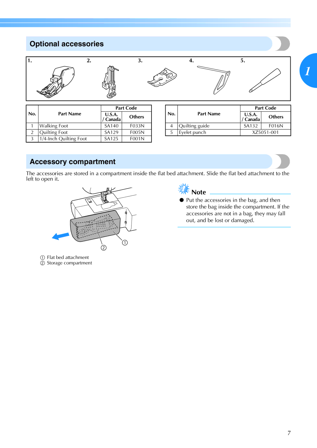 Brother 885-V60 appendix Optional accessories, Accessory compartment 