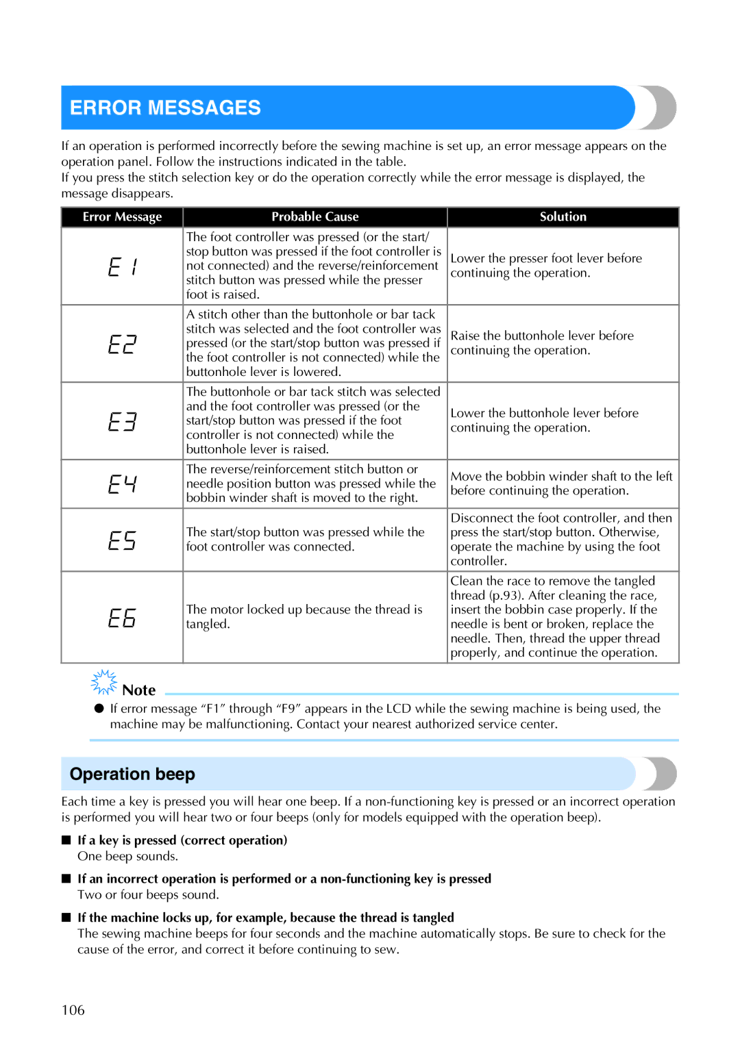 Brother 885-V67 operation manual Error Messages, Operation beep, 106 