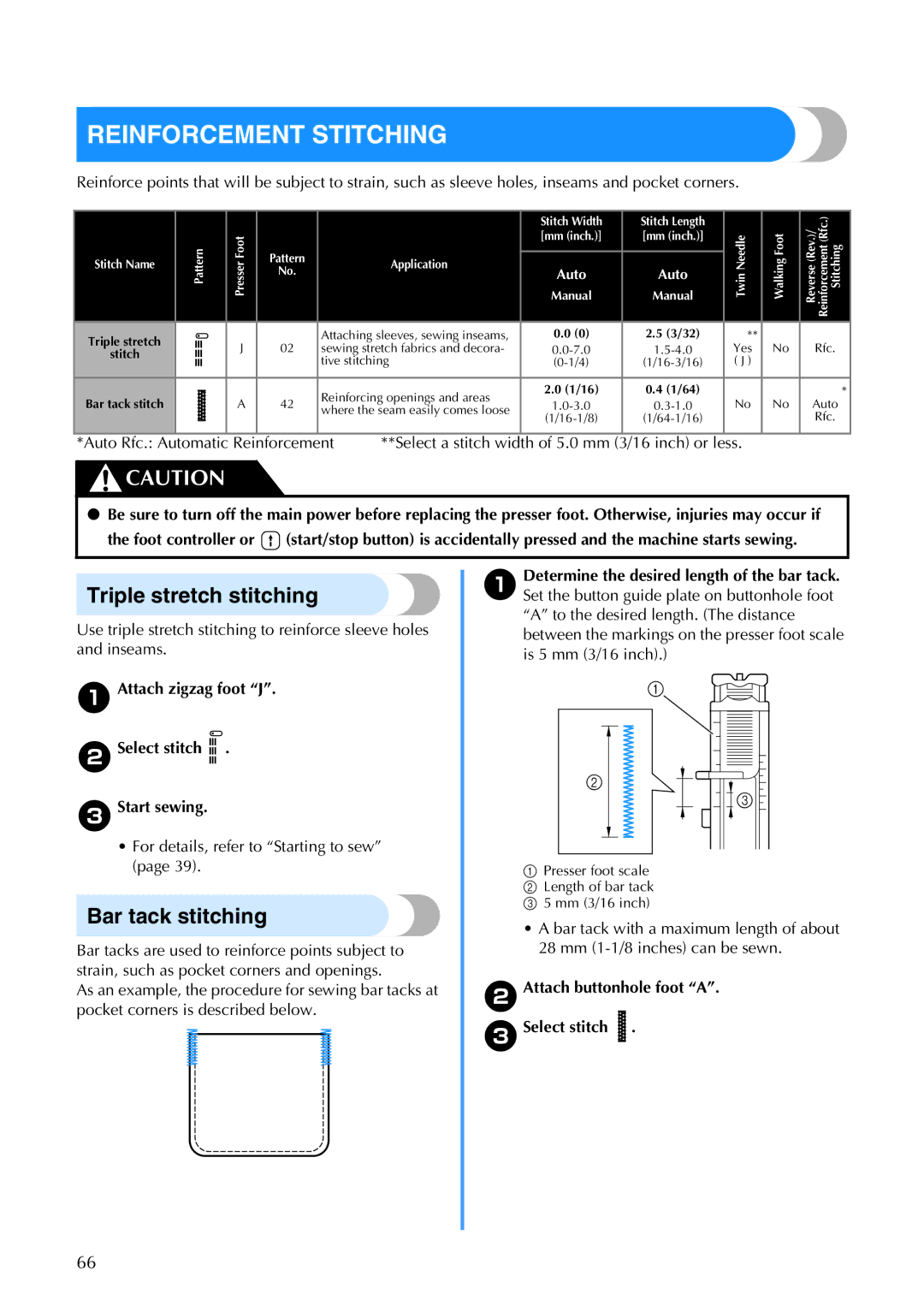 Brother 885-V67 operation manual Reinforcement Stitching, Triple stretch stitching, Bar tack stitching 