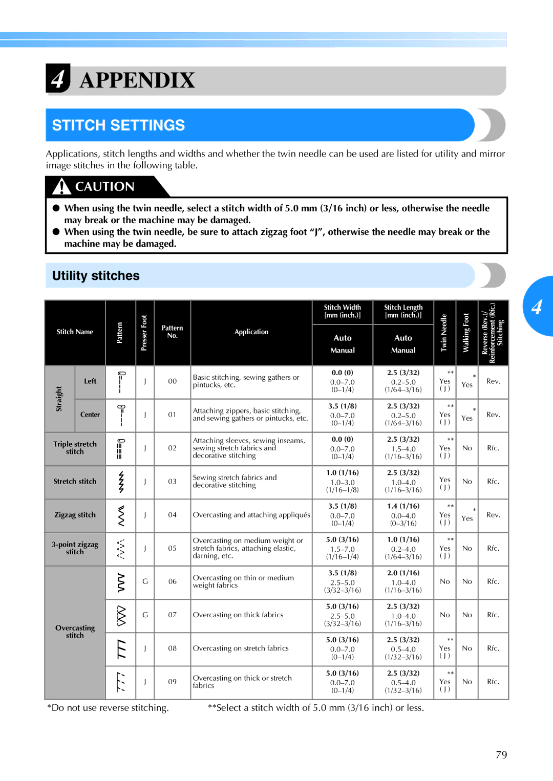 Brother 885-V67 operation manual Stitch Settings, Utility stitches 