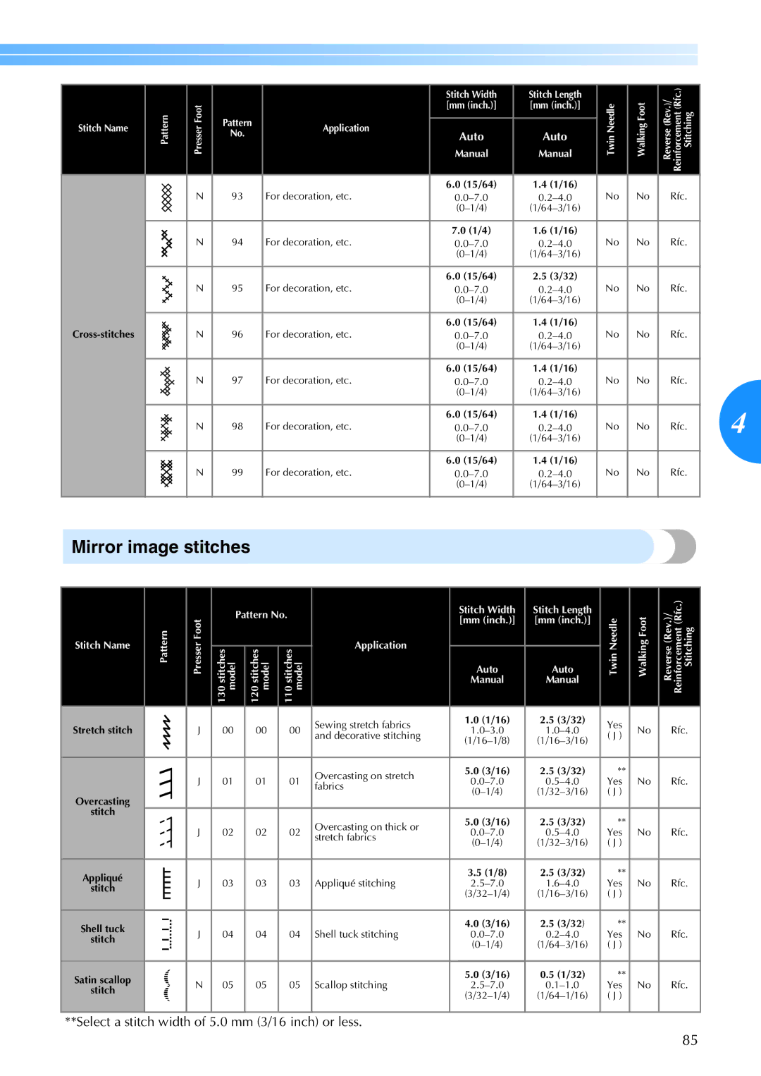 Brother 885-V67 operation manual Mirror image stitches, Stitch Width 