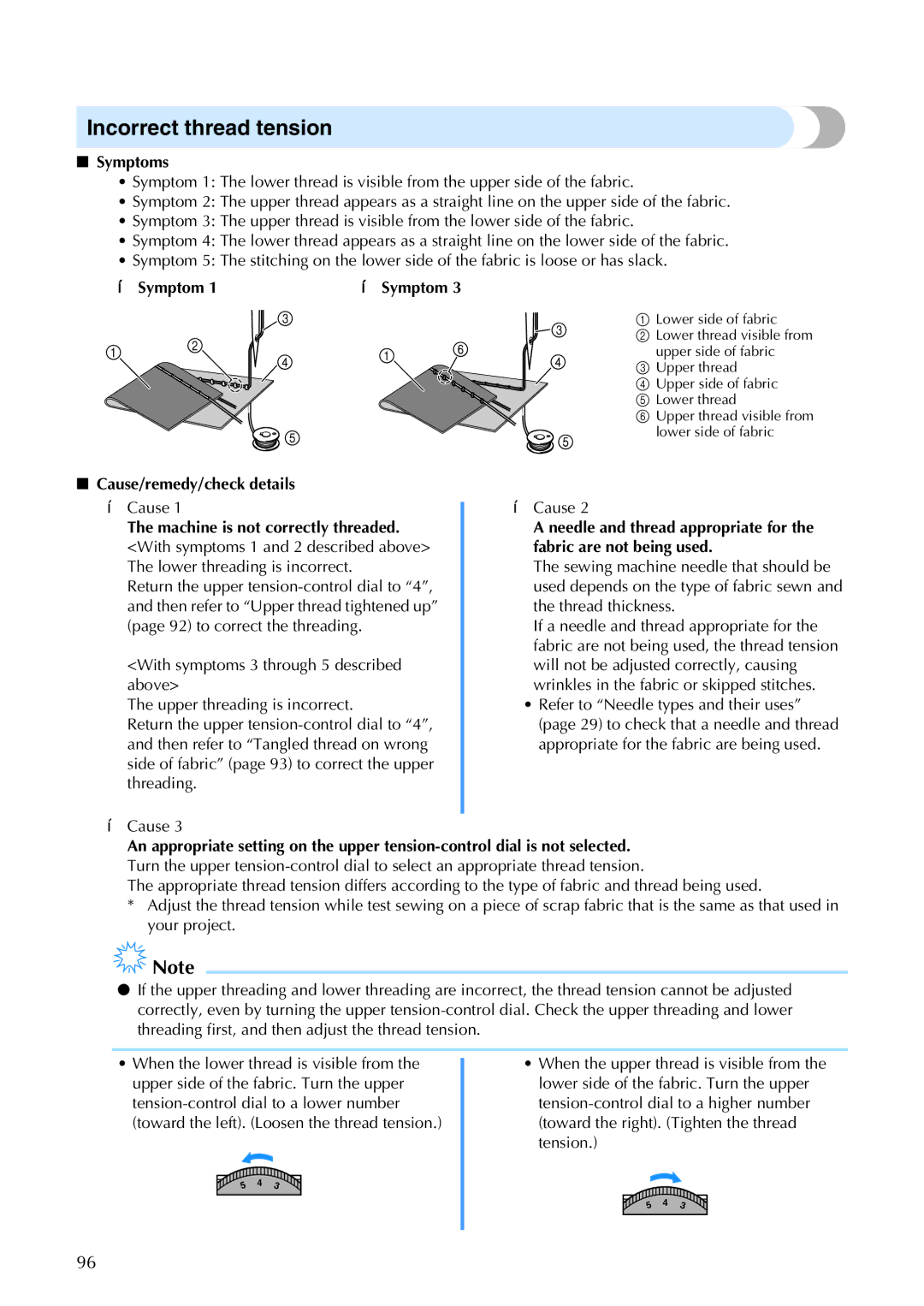 Brother 885-V67 operation manual Incorrect thread tension, Symptoms, † Symptom, Cause/remedy/check details, † Cause 