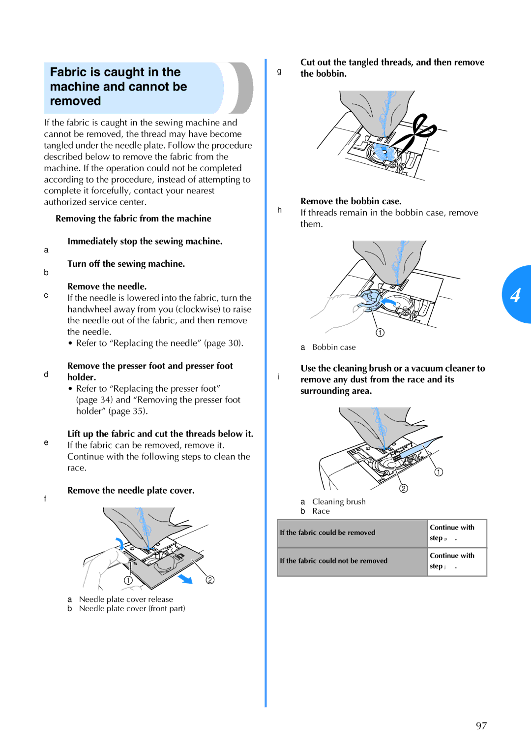 Brother 885-V67 Fabric is caught in the machine and cannot be removed, DRemoveholder. the presser foot and presser foot 