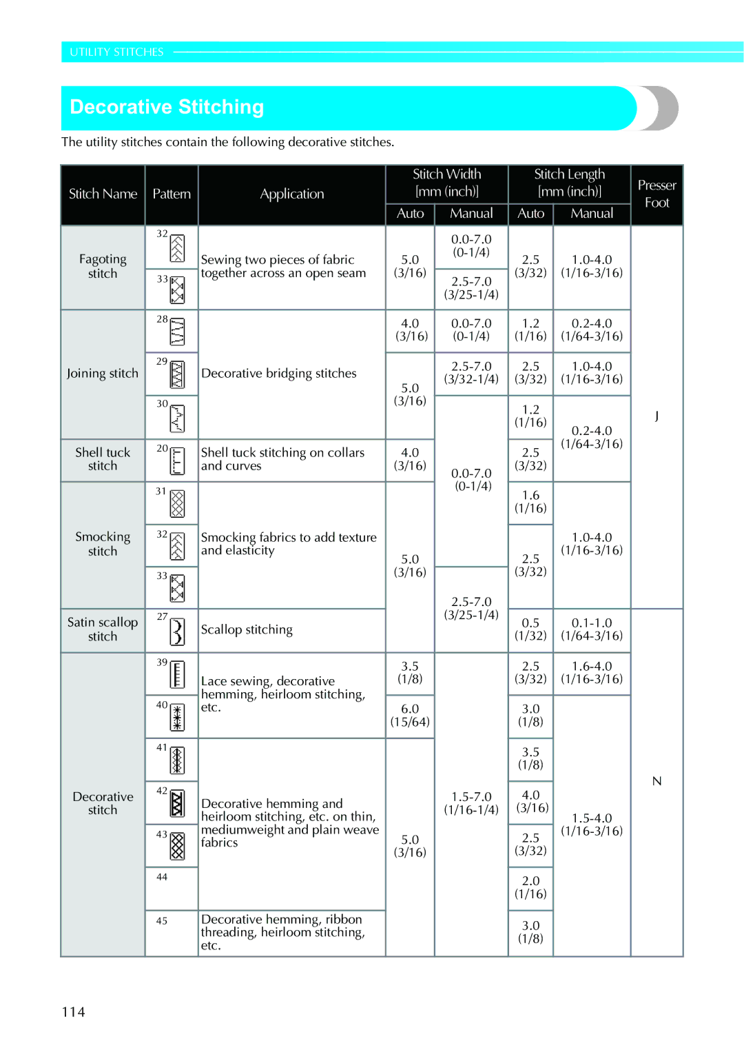 Brother 885V95, 885V97 operation manual Decorative Stitching 