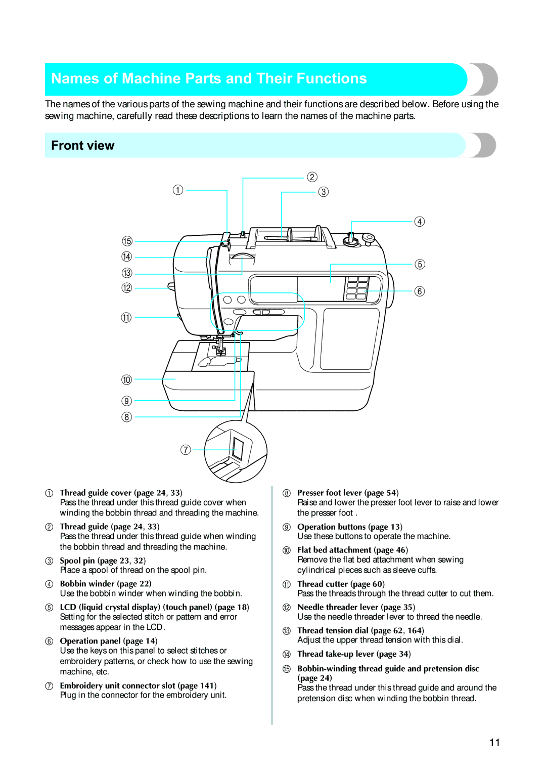 Brother 885V97, 885V95 operation manual Names of Machine Parts and Their Functions, Front view 