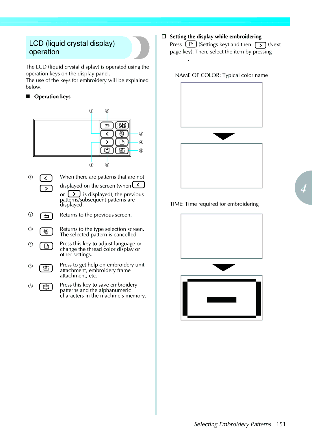 Brother 885V97, 885V95 operation manual LCD liquid crystal display operation, Selecting Embroidery Patterns, Operation keys 