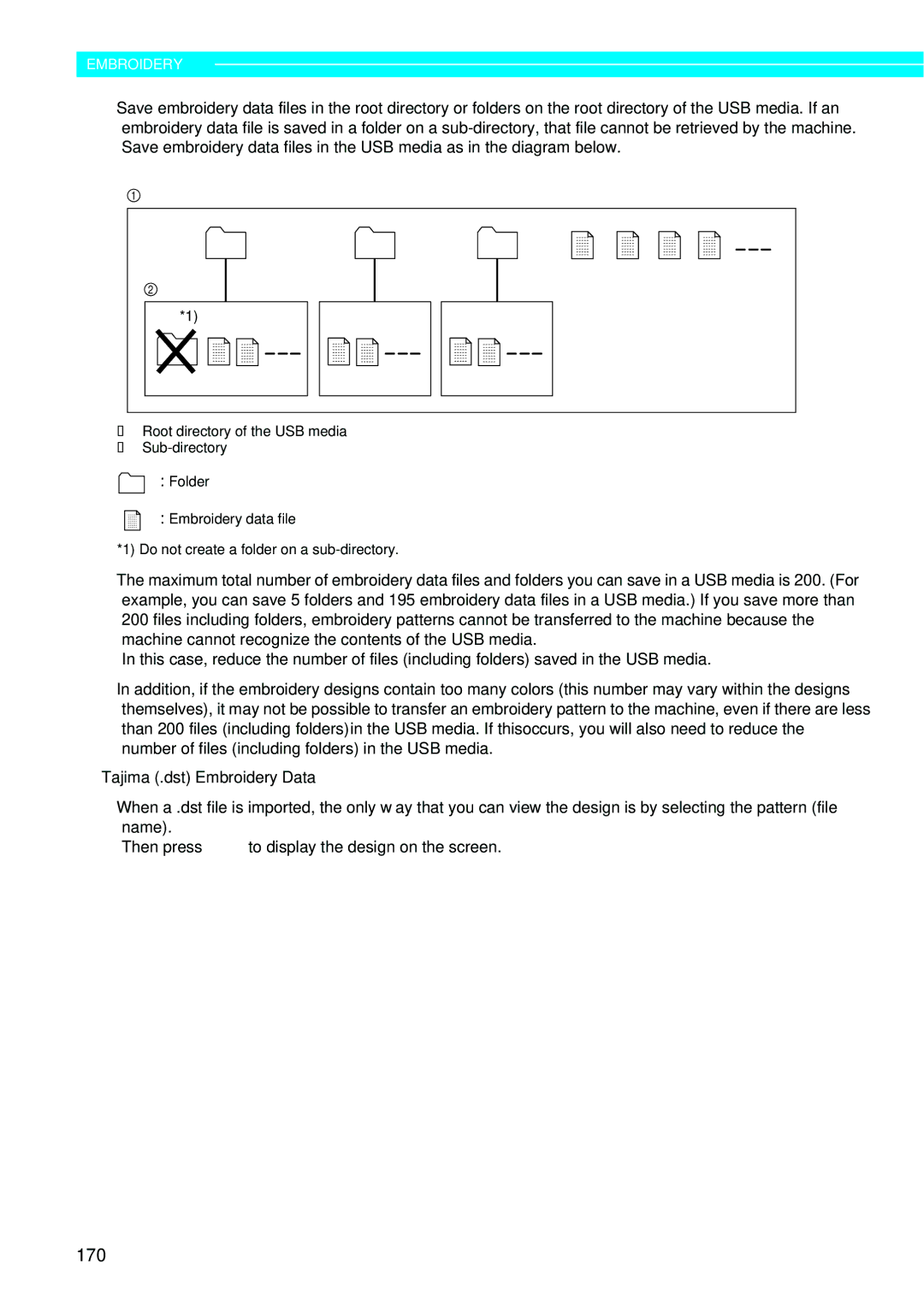 Brother 885V95, 885V97 operation manual Tajima .dst Embroidery Data 