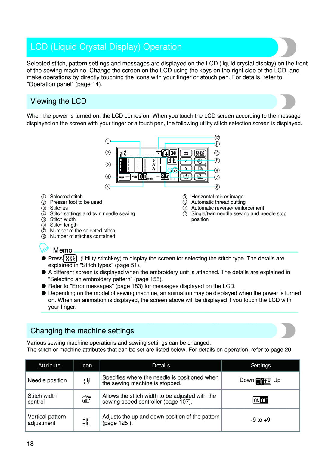 Brother 885V95 LCD Liquid Crystal Display Operation, Viewing the LCD, Changing the machine settings, Needle position 