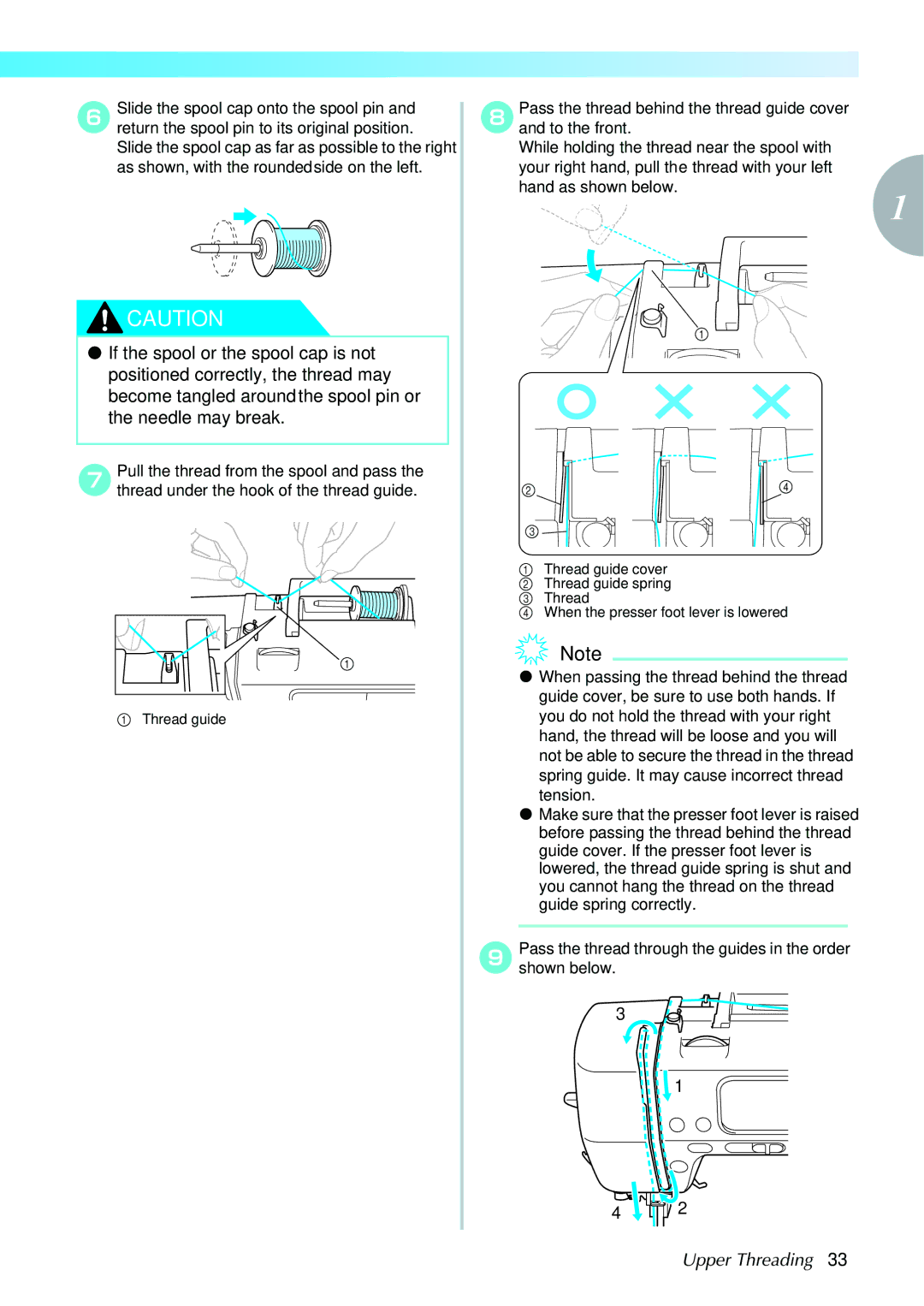 Brother 885V97, 885V95 operation manual Hand as shown below, Pass the thread through the guides in the order shown below 