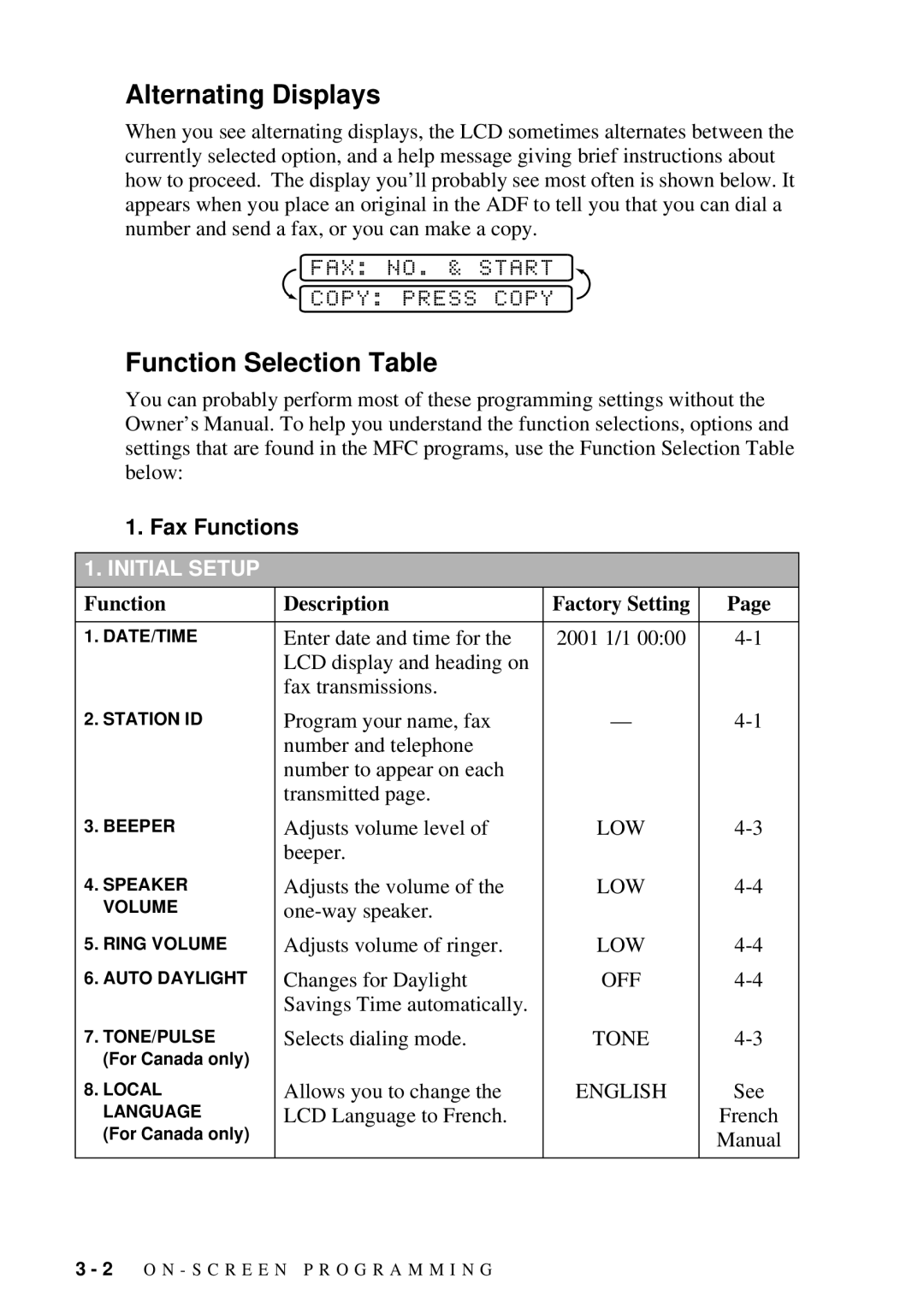 Brother 9200C owner manual Alternating Displays, Function Selection Table, FAX NO. & Start Copy Press Copy, Fax Functions 