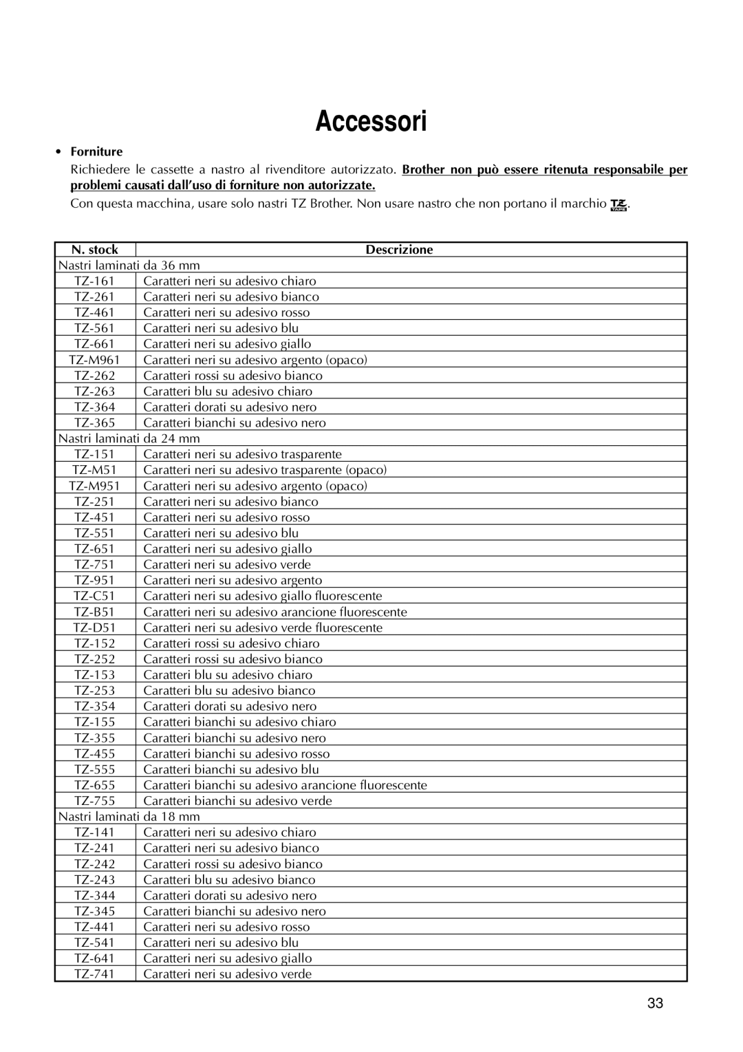 Brother 9200DX manual Accessori, Stock Descrizione 