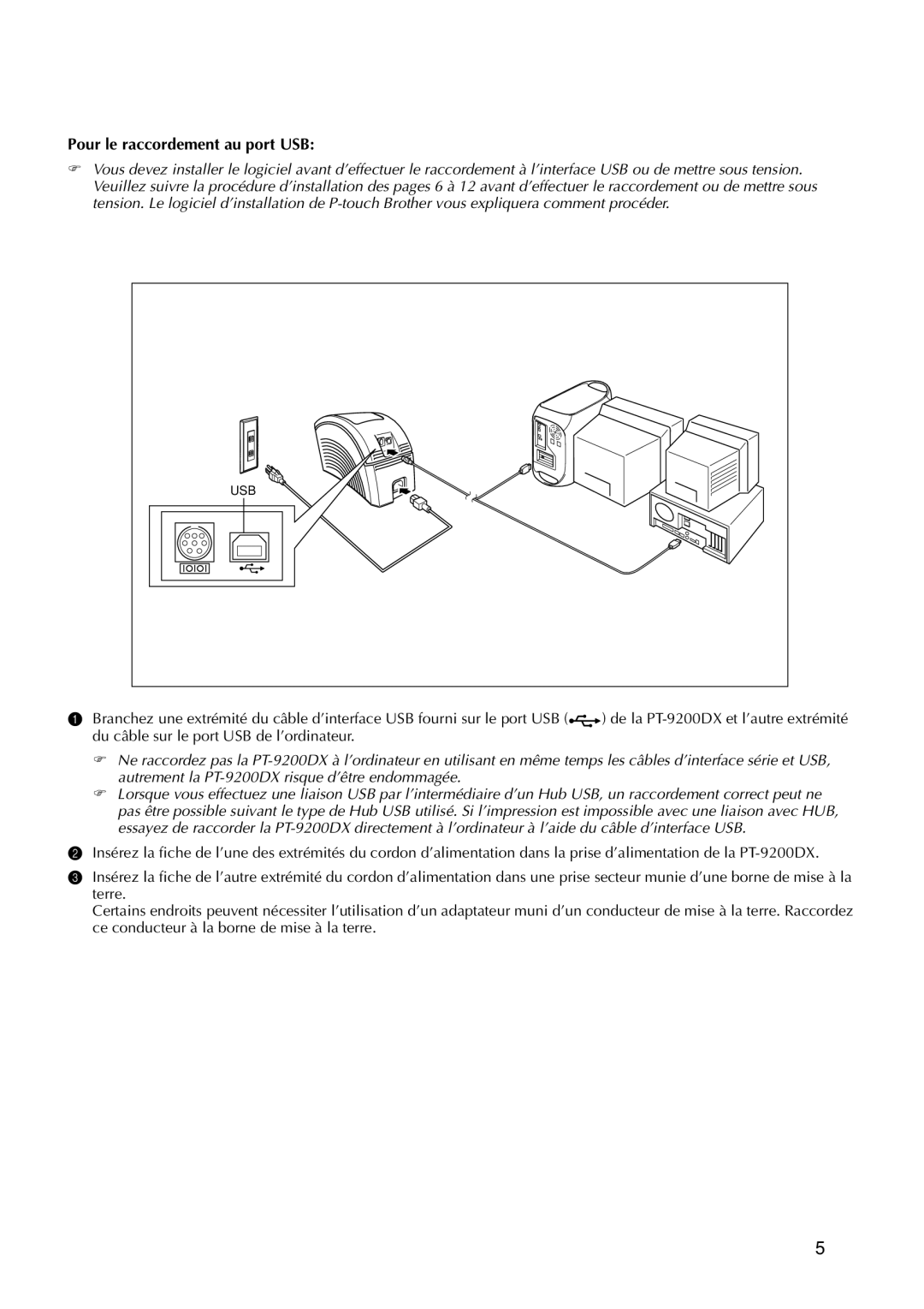 Brother 9200DX manual Pour le raccordement au port USB 