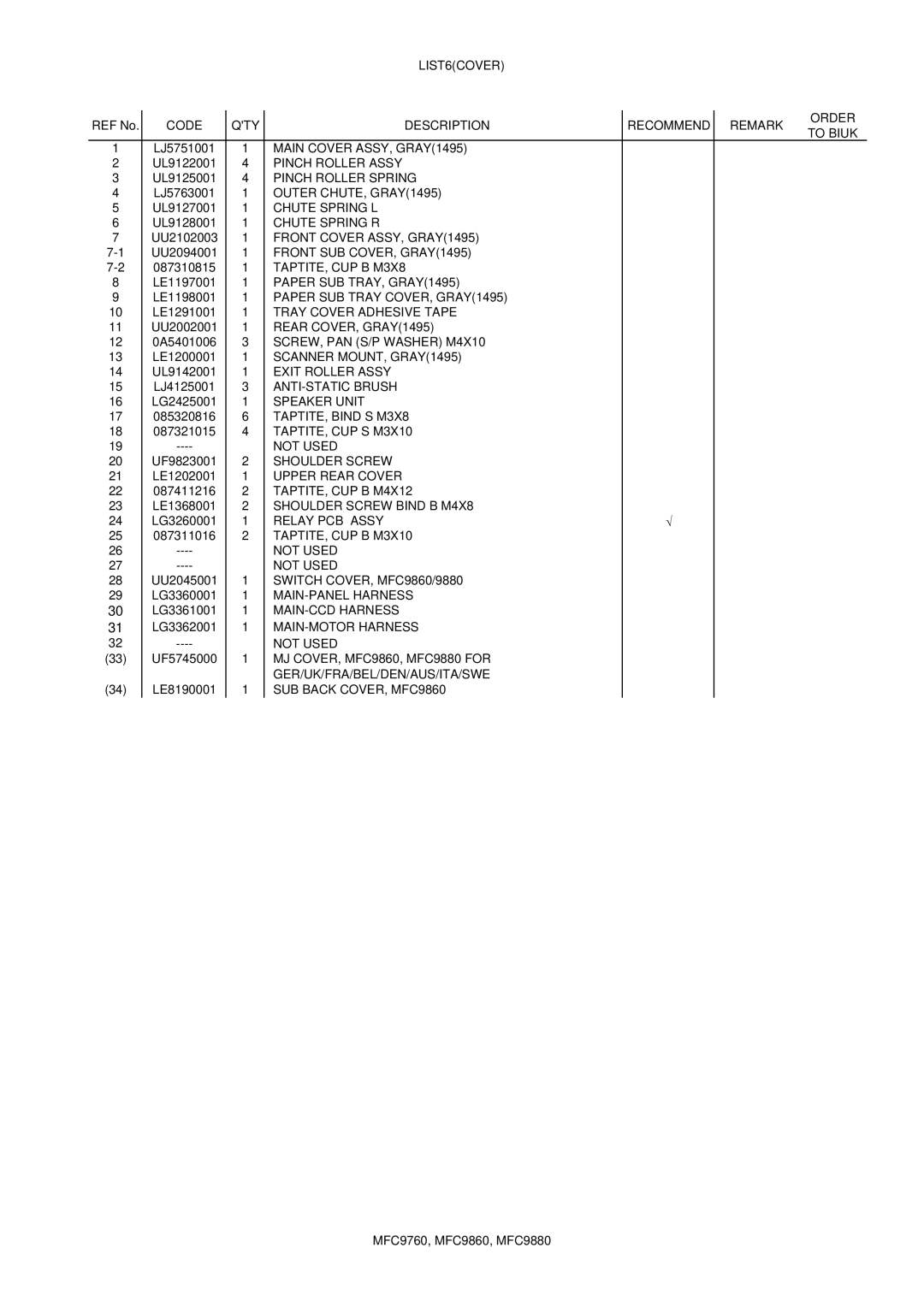 Brother MFC9860, 9880 manual LIST6COVER 