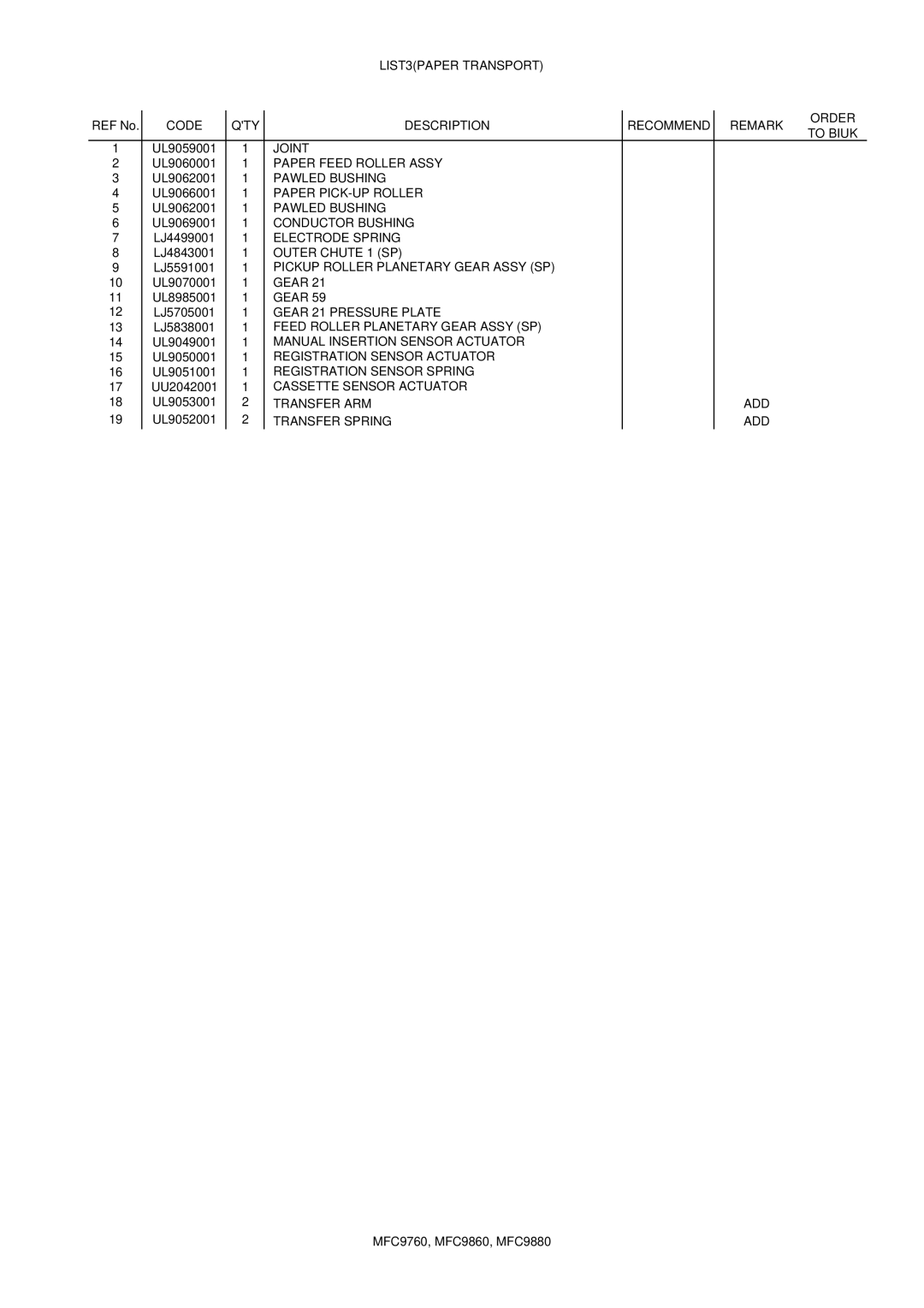 Brother MFC9860, 9880 manual LIST3PAPER Transport 