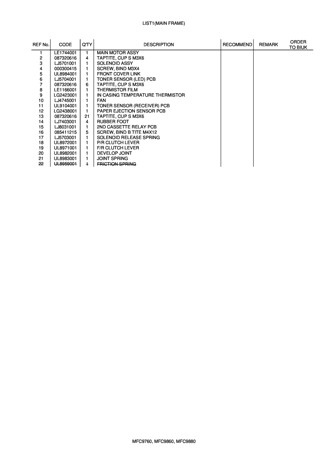 Brother MFC9860, 9880 manual LIST1MAIN FRAME 