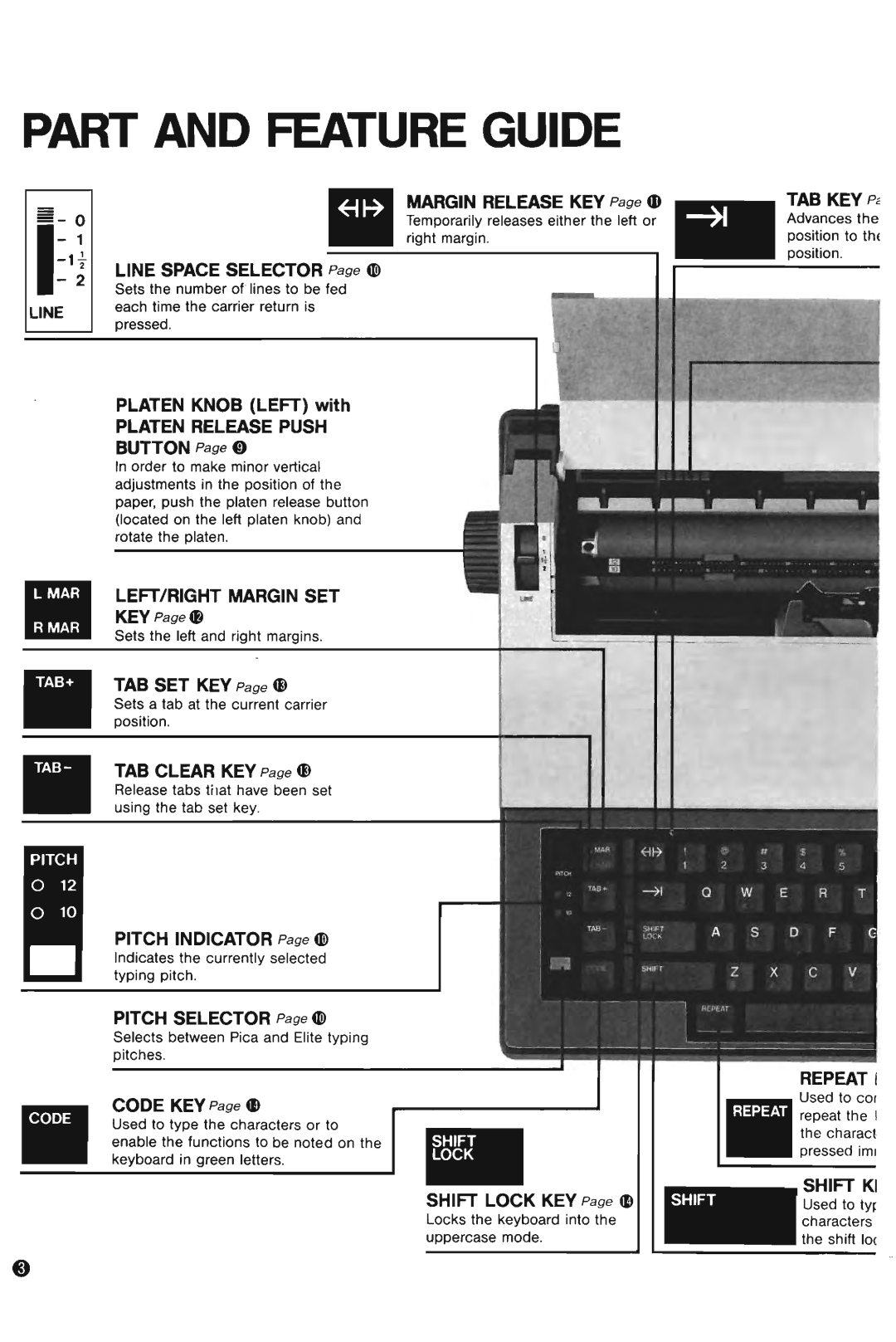 Brother AX-10 manual 