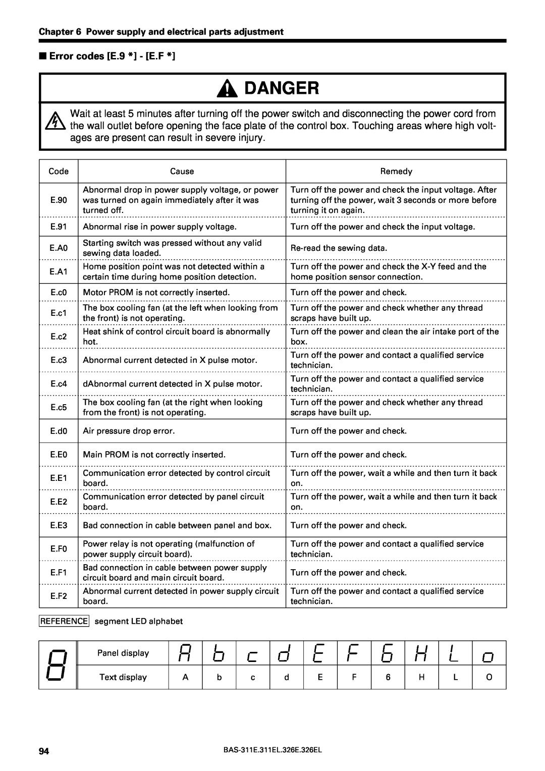 Brother BAS-311E service manual Danger, Error codes E.9 * - E.F, Power supply and electrical parts adjustment 