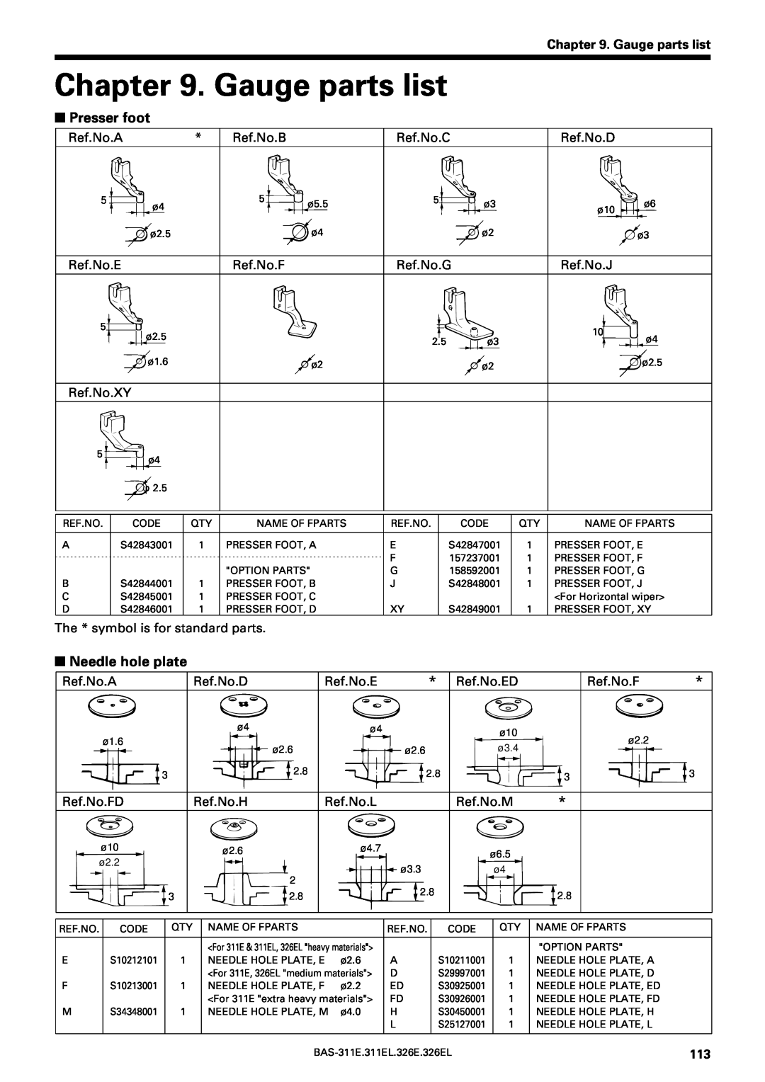 Brother BAS-311E service manual Gauge parts list, Presser foot, Needle hole plate 