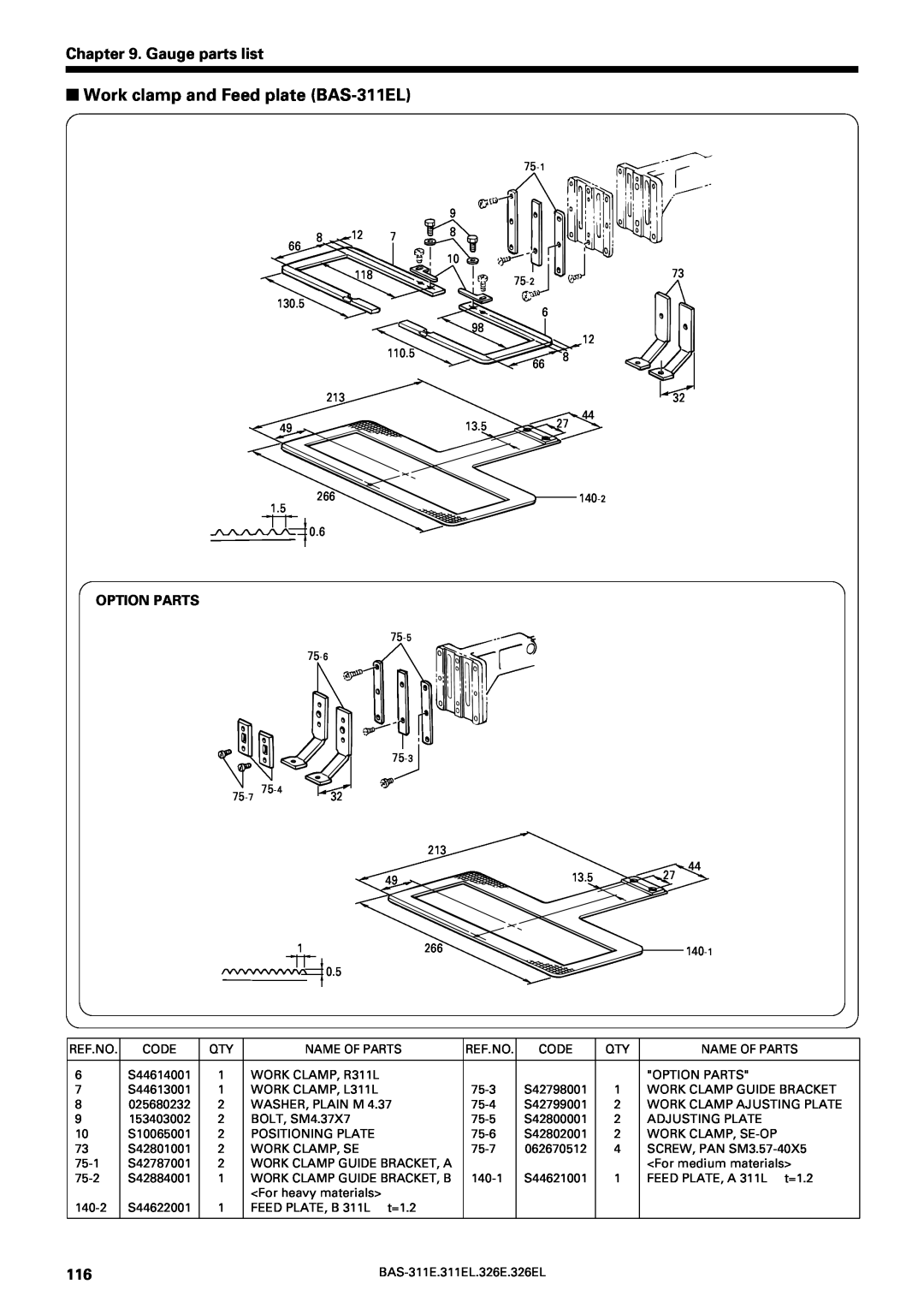 Brother service manual Work clamp and Feed plate BAS-311EL, Gauge parts list, Option Parts 