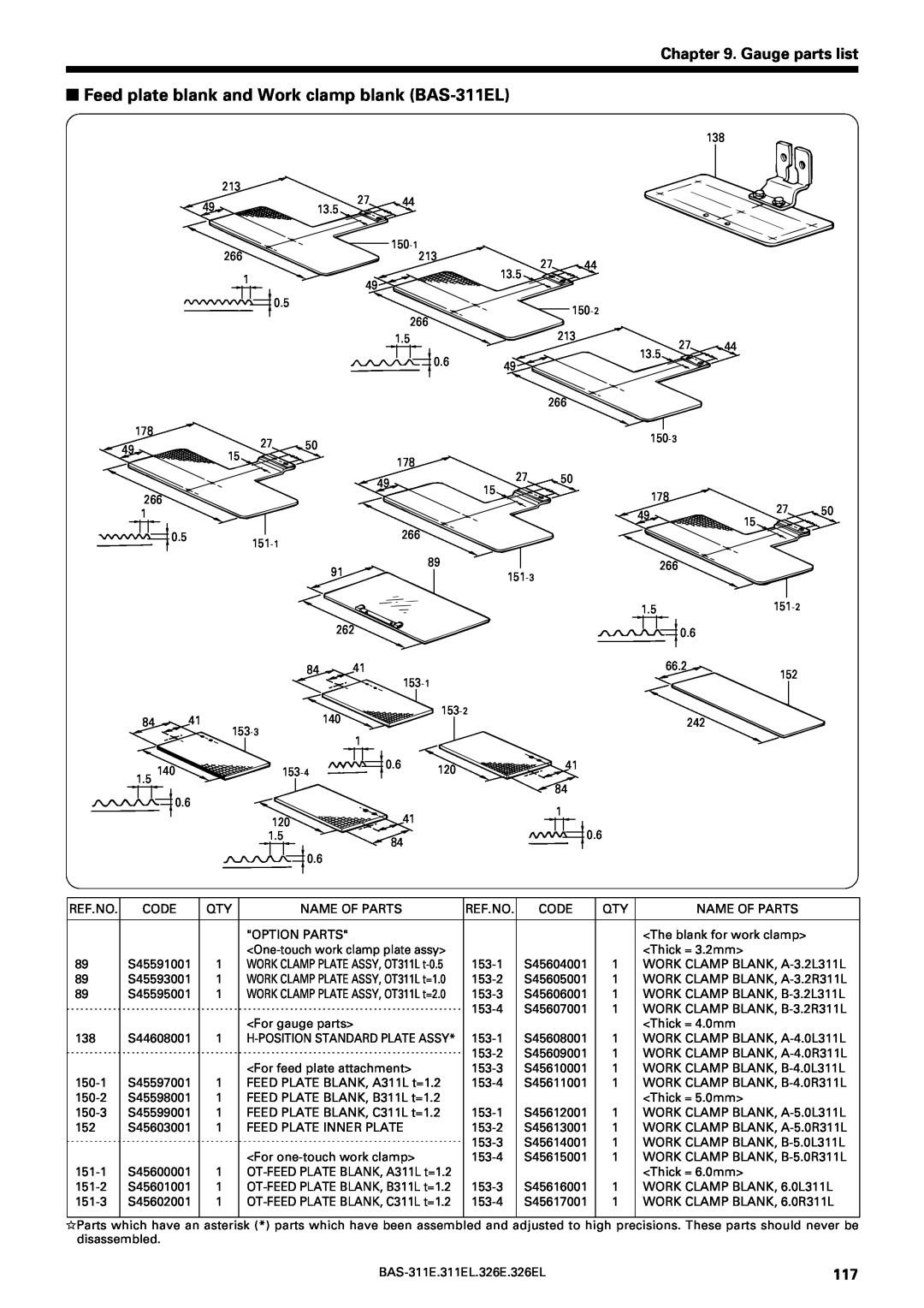 Brother service manual Feed plate blank and Work clamp blank BAS-311EL, Gauge parts list 