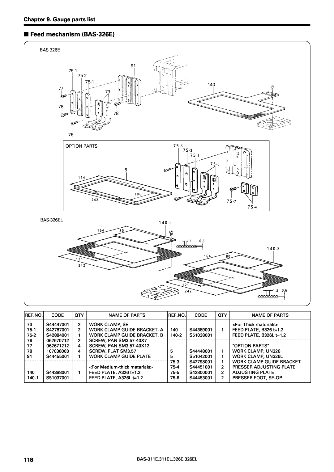 Brother BAS-311E service manual Feed mechanism BAS-326E, Gauge parts list 
