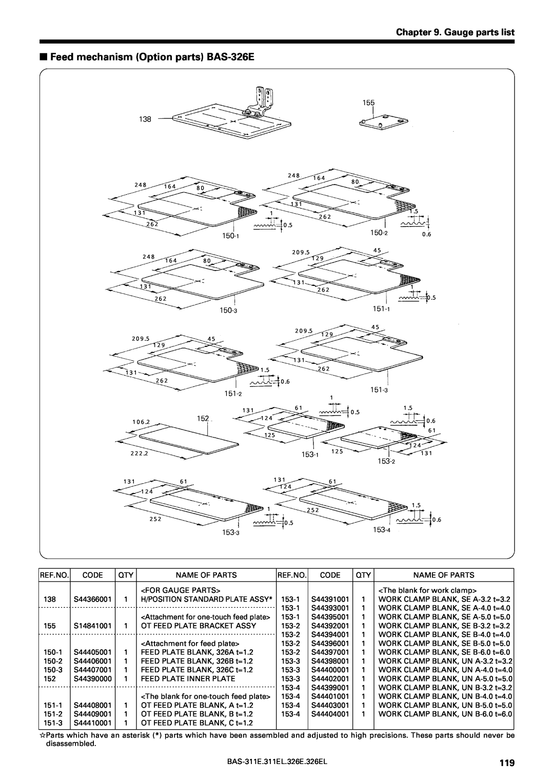 Brother BAS-311E service manual Feed mechanism Option parts BAS-326E, Gauge parts list 