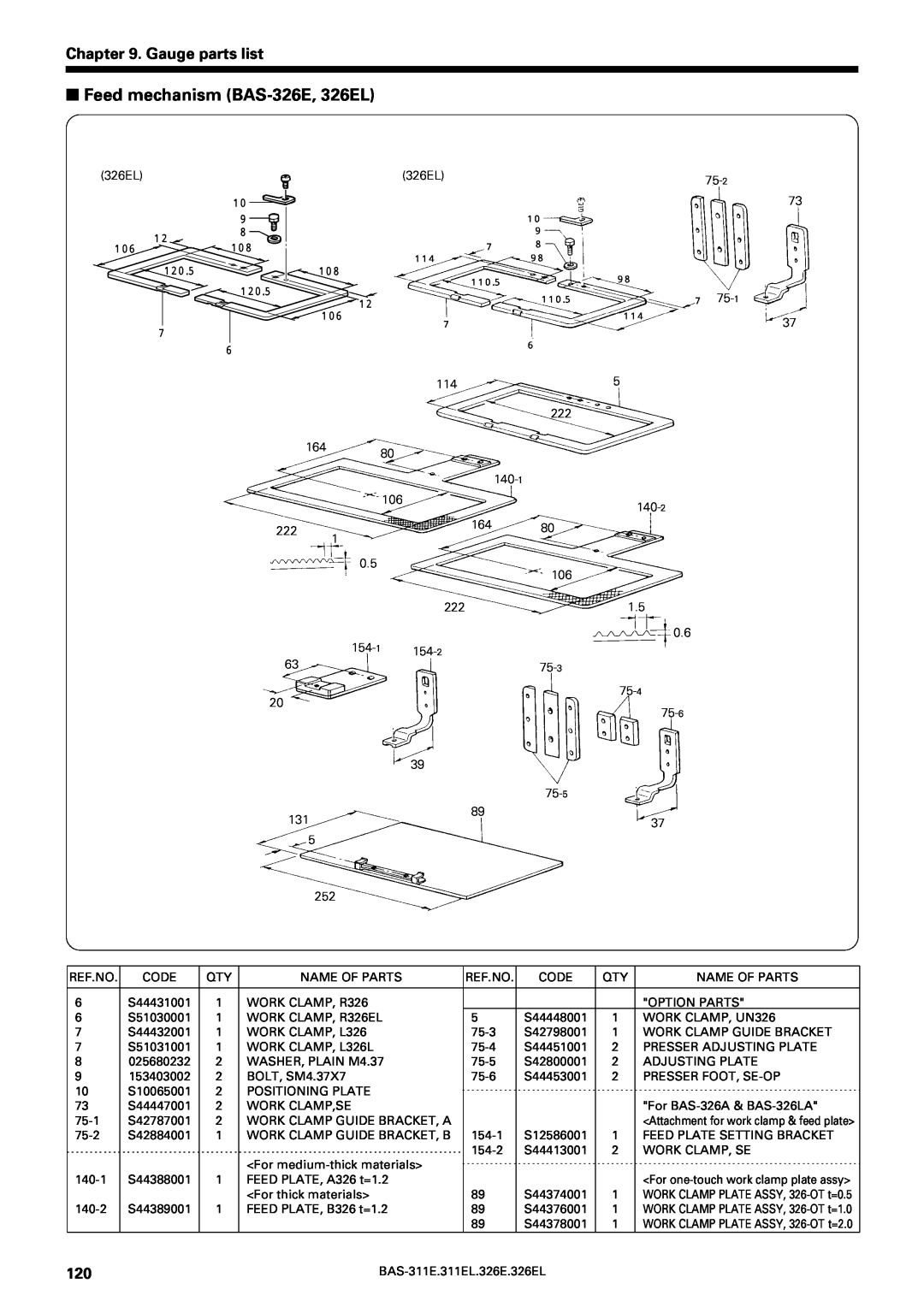 Brother BAS-311E service manual Feed mechanism BAS-326E, 326EL, Gauge parts list, For one-touch work clamp plate assy 