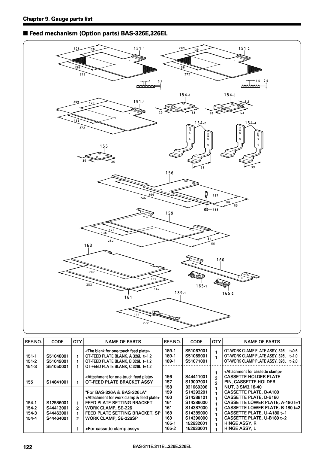 Brother service manual Feed mechanism Option parts BAS-326E,326EL, Gauge parts list, BAS-311E.311EL.326E.326EL 