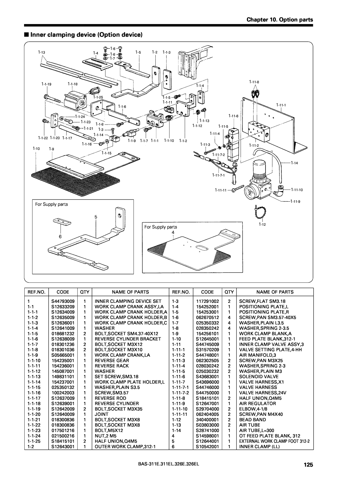 Brother BAS-311E service manual Inner clamping device Option device, Option parts 