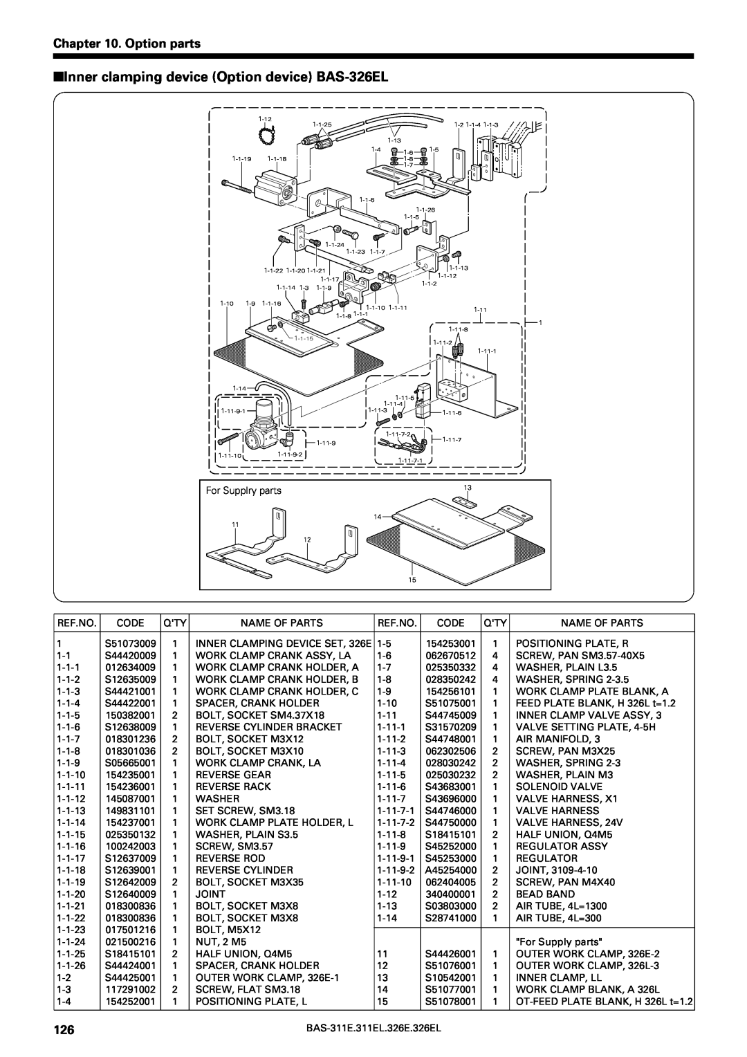 Brother BAS-311E service manual Inner clamping device Option device BAS-326EL, Option parts, For Supplry parts, A45254000 