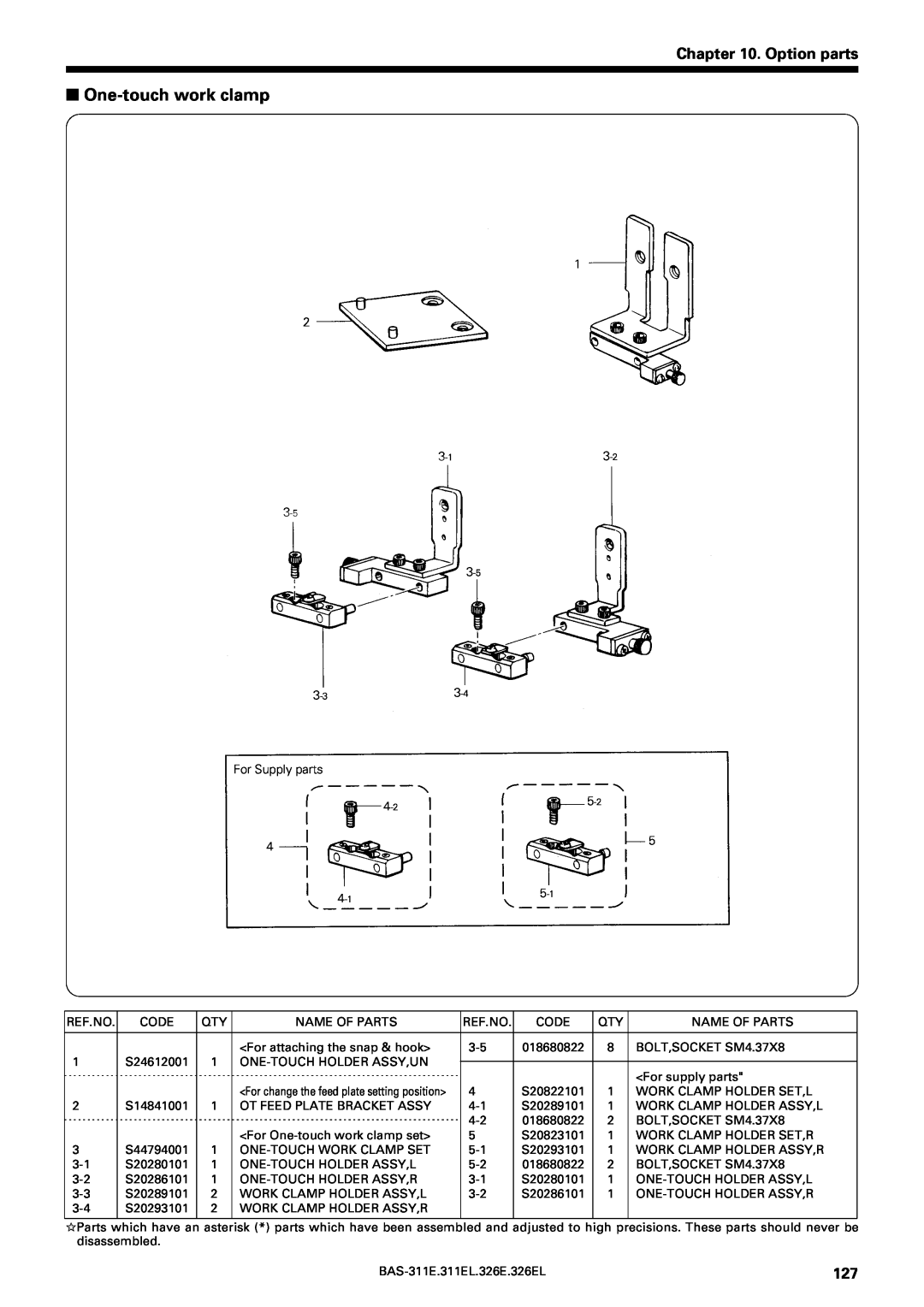 Brother BAS-311E One-touch work clamp, Option parts, For change the feed plate setting position, S20822101, S20289101 