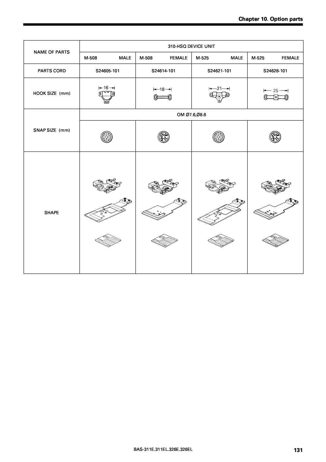 Brother BAS-311E service manual Option parts, S24621-101, S24628-101 