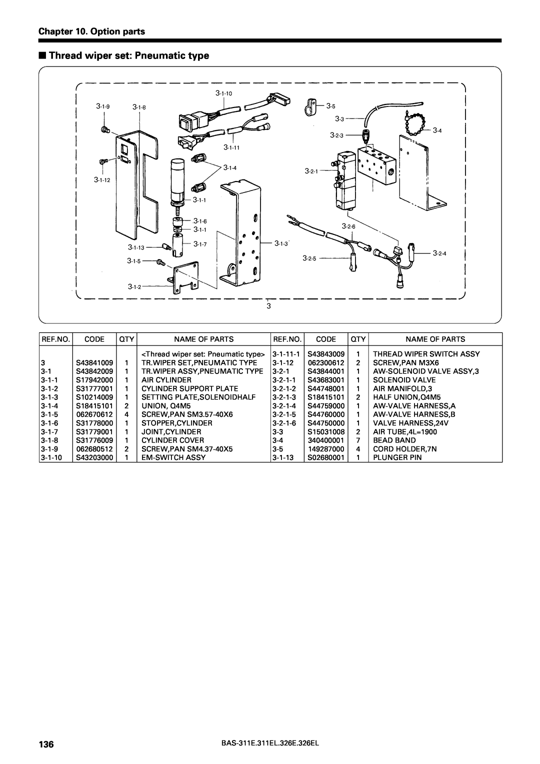 Brother BAS-311E service manual Thread wiper set Pneumatic type, Option parts 