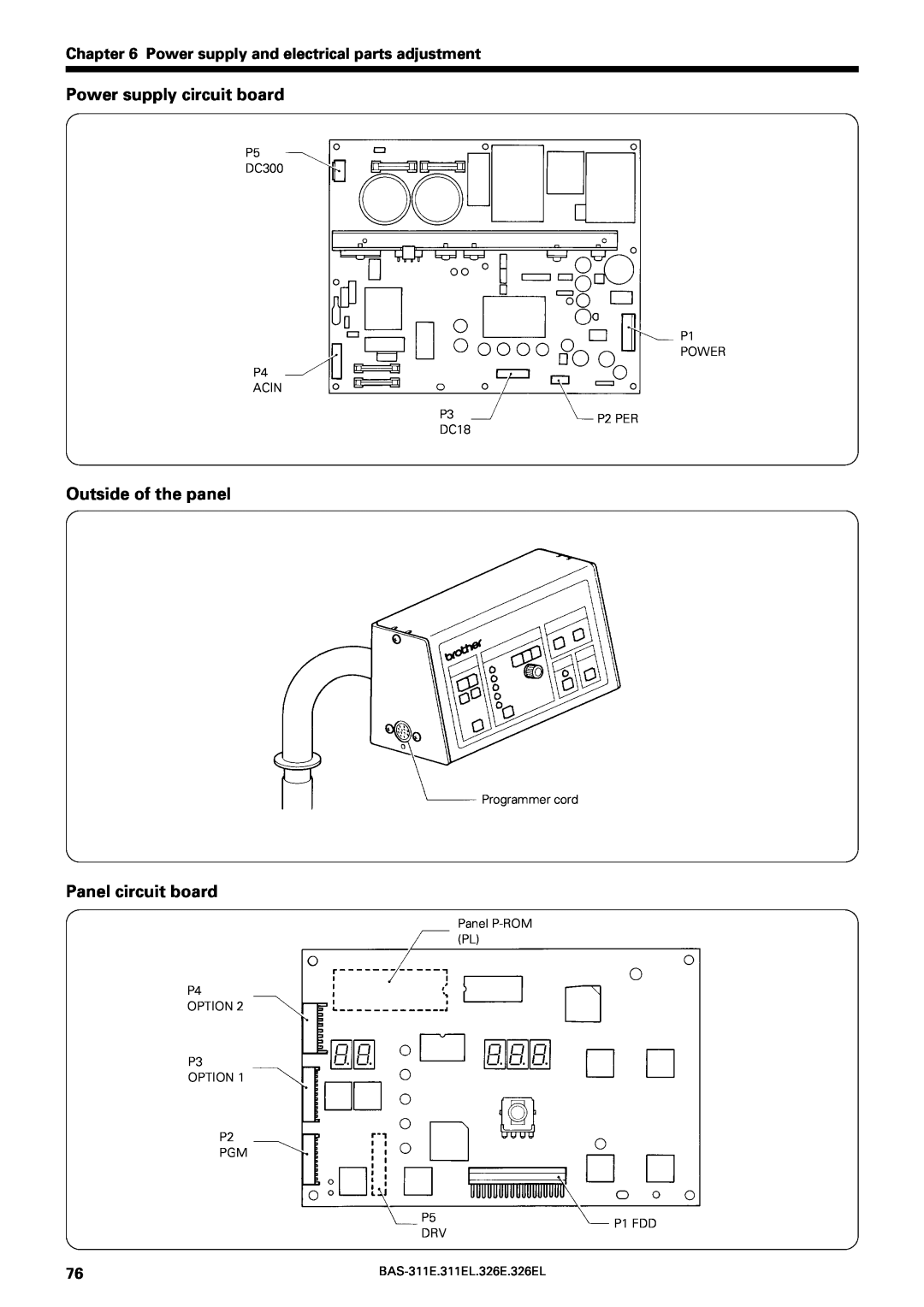 Brother BAS-311E service manual Power supply circuit board, Outside of the panel Panel circuit board 