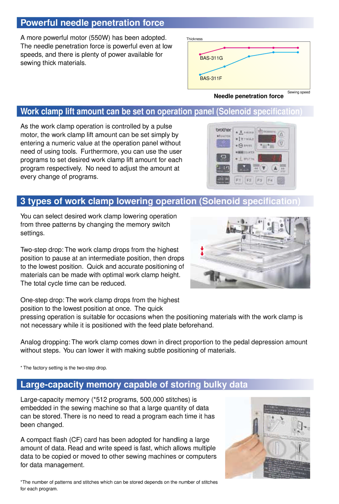 Brother BAS-326G, BAS-311G manual Powerful needle penetration force, Large-capacity memory capable of storing bulky data 
