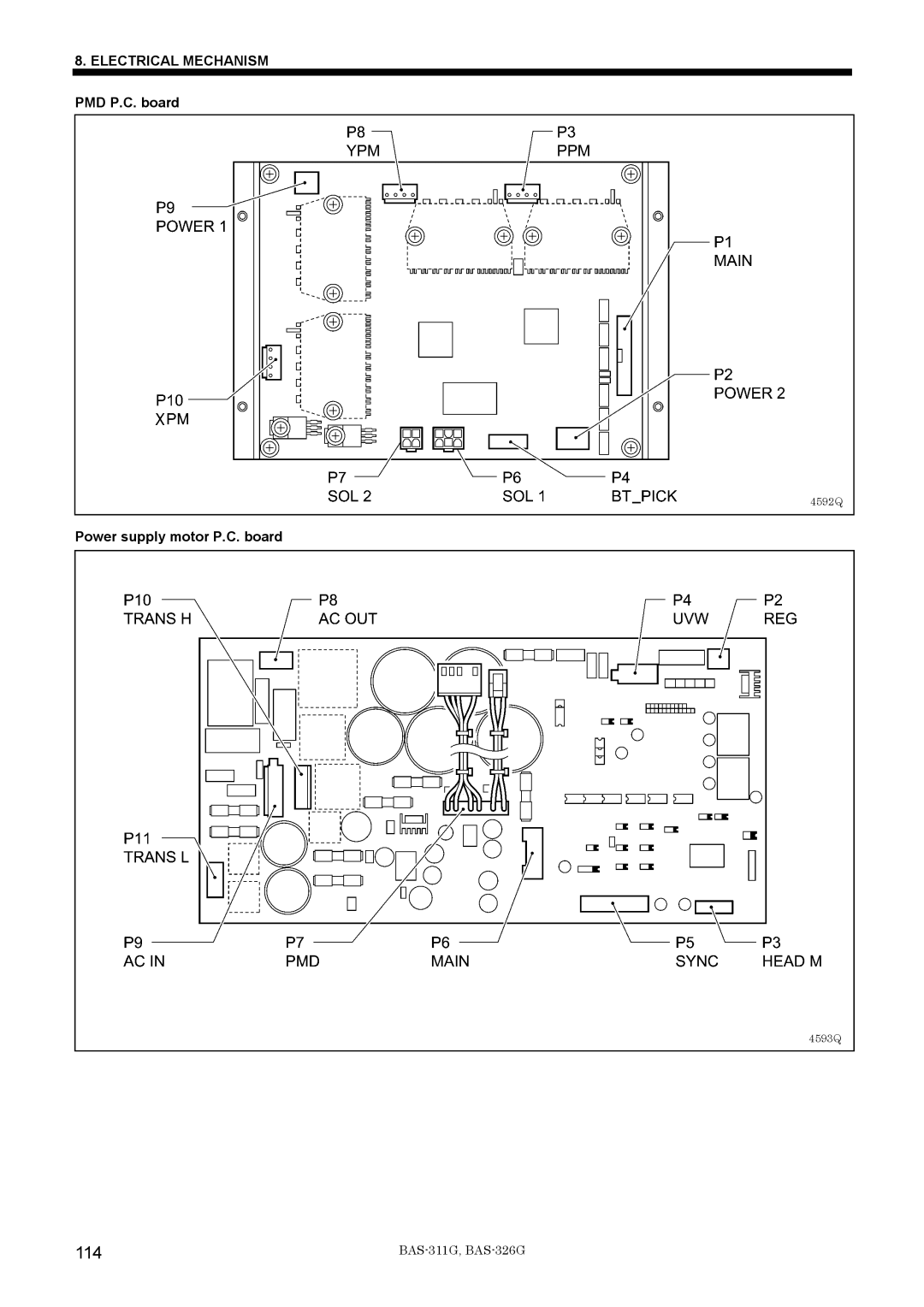 Brother BAS-311G service manual 114, Electrical Mechanism PMD P.C. board 