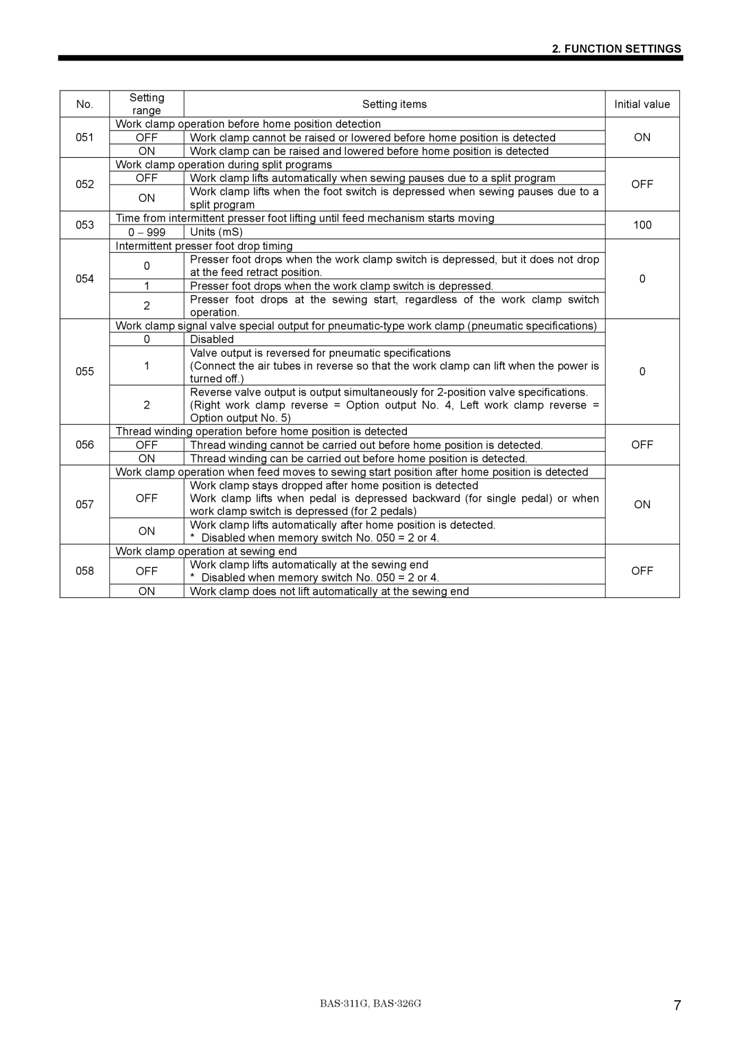 Brother BAS-311G service manual 051 