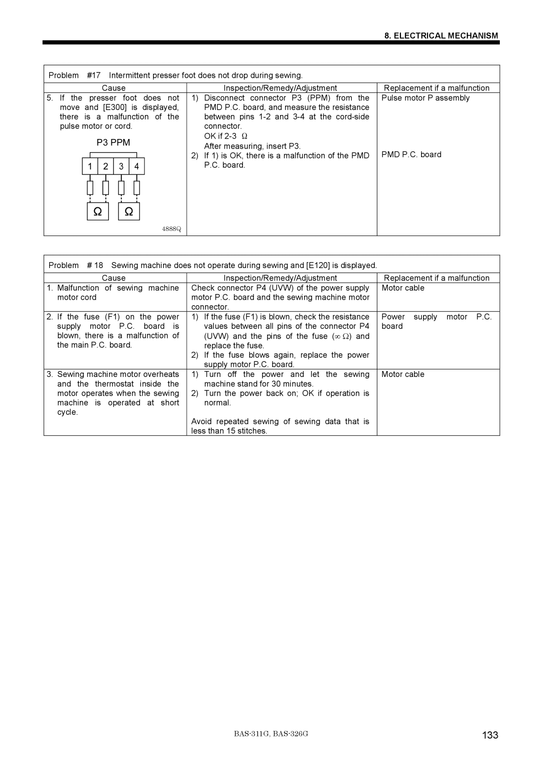 Brother BAS-311G service manual 133 