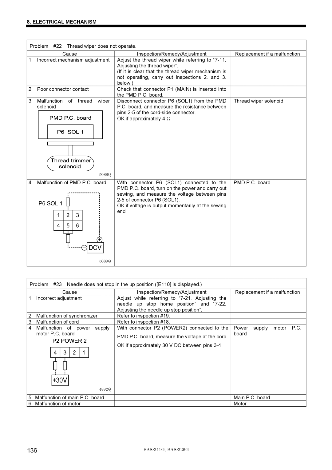 Brother BAS-311G service manual 136 