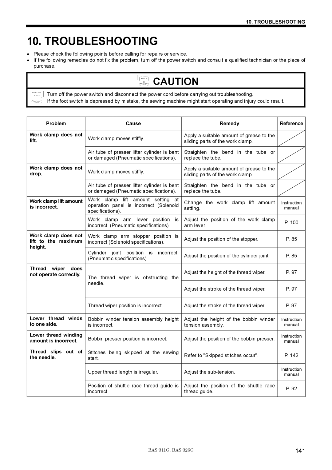 Brother BAS-311G service manual 141 