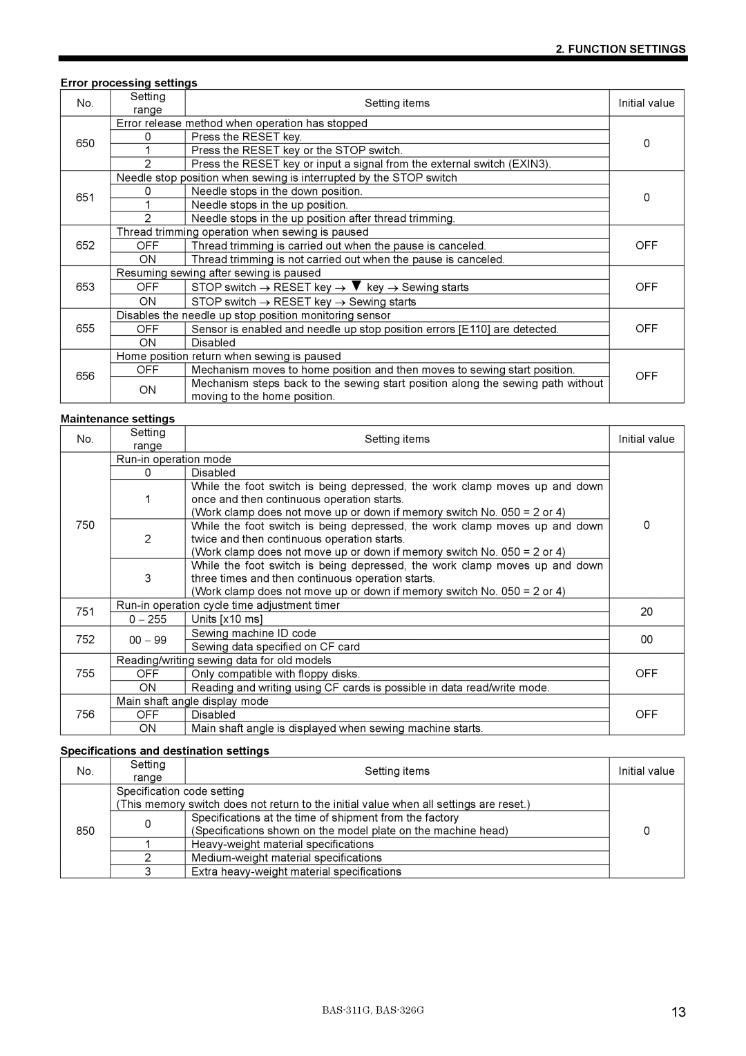 Brother BAS-311G service manual Error processing settings, Maintenance settings, Specifications and destination settings 