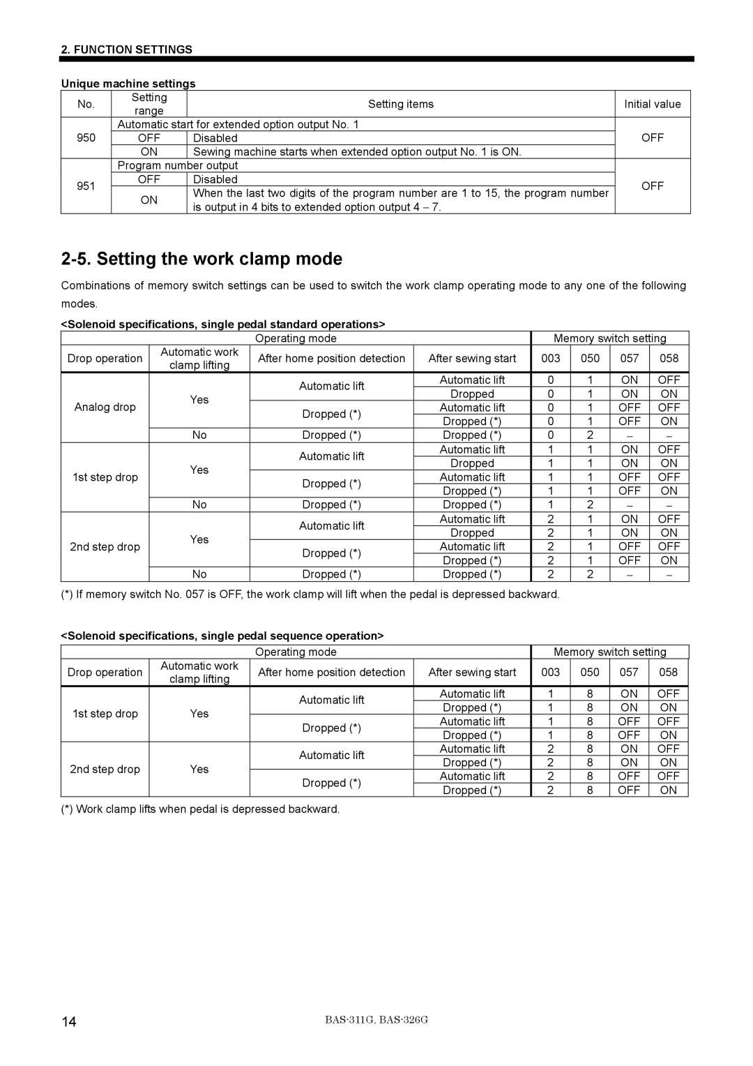 Brother BAS-311G service manual Setting the work clamp mode, Unique machine settings 