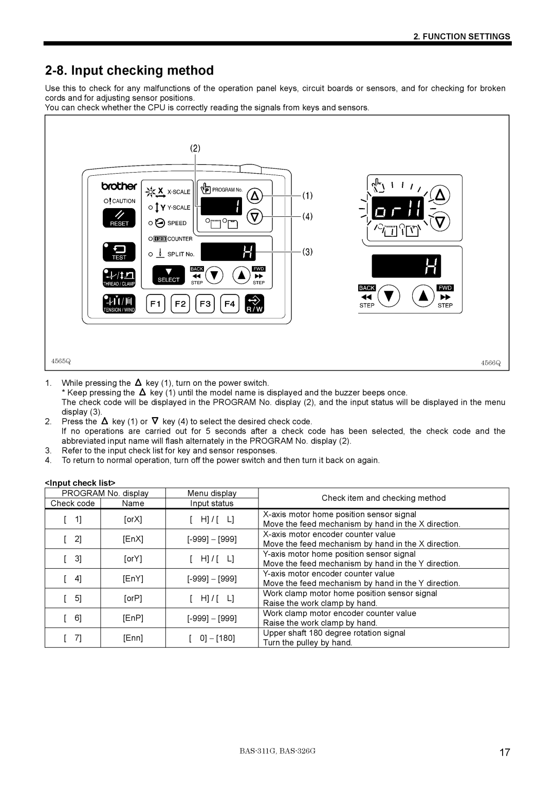 Brother BAS-311G service manual Input checking method, Input check list 