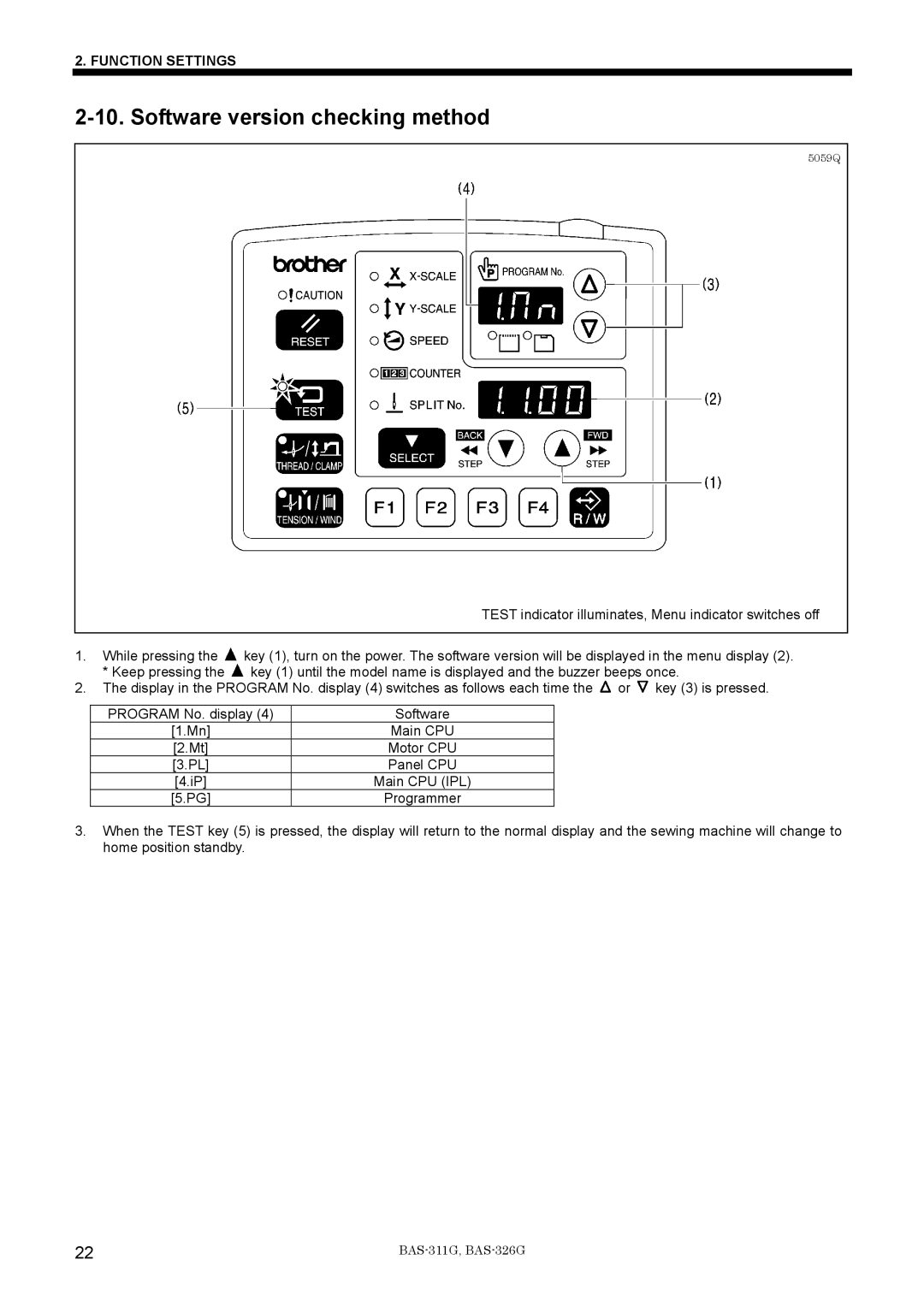 Brother BAS-311G service manual Software version checking method 