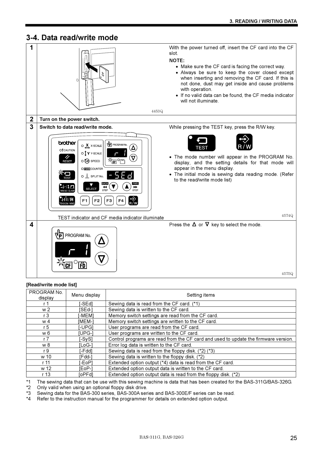 Brother BAS-311G Data read/write mode, Turn on the power switch Switch to data read/write mode, Read/write mode list 